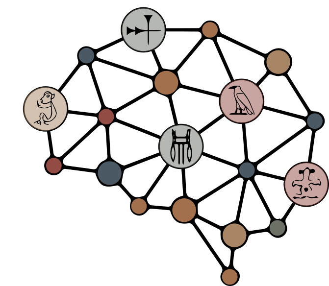SAPIENCE:  Symbols, Pre-literacy and Code Evolution